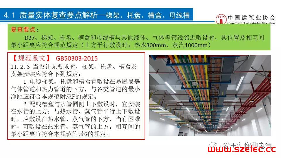 2020 建筑电气工程现场复查要点解析 第45张