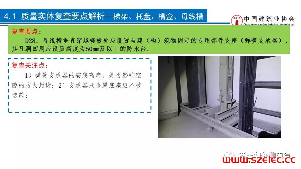 2020 建筑电气工程现场复查要点解析 第46张