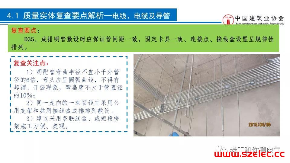 2020 建筑电气工程现场复查要点解析 第55张