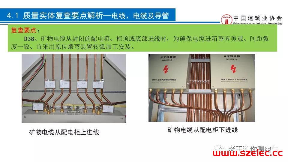 2020 建筑电气工程现场复查要点解析 第58张