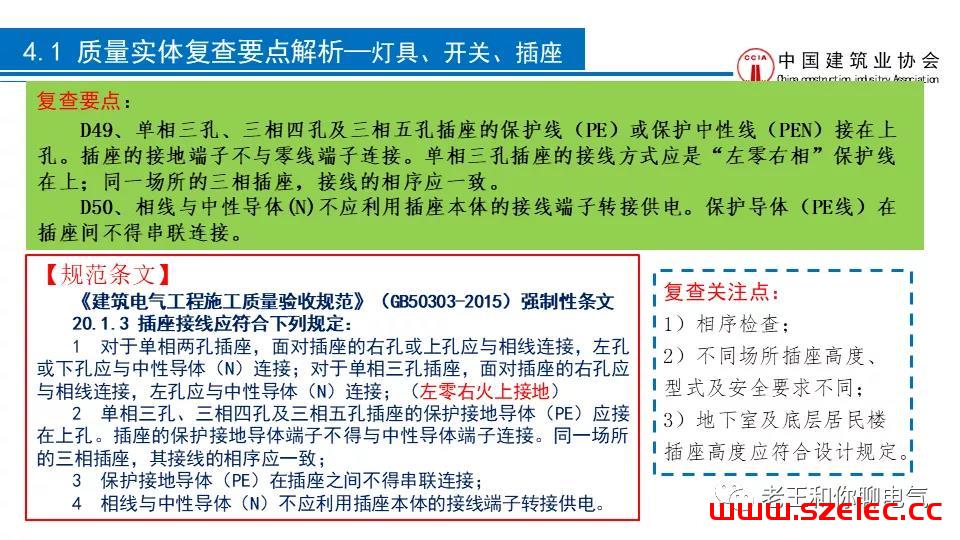 2020 建筑电气工程现场复查要点解析 第71张