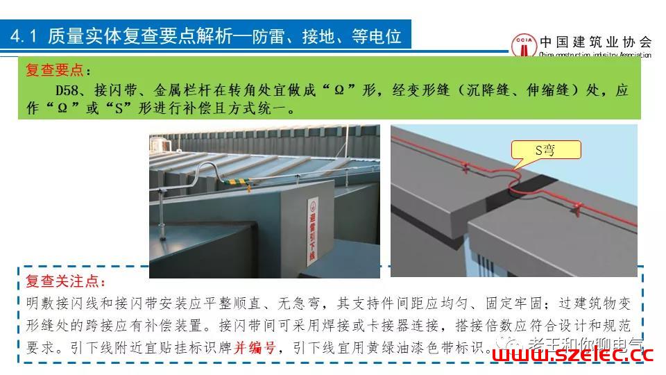 2020 建筑电气工程现场复查要点解析 第85张