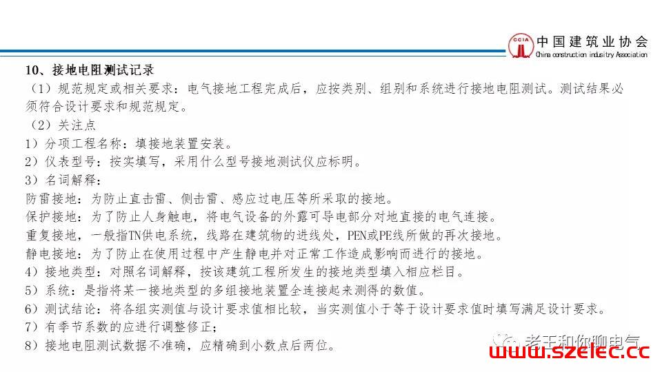 2020 建筑电气工程现场复查要点解析 第113张