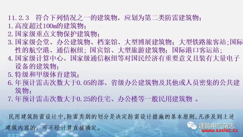 关于GB 51348-2019 在上海地区的实施及相关措施要求 第6张