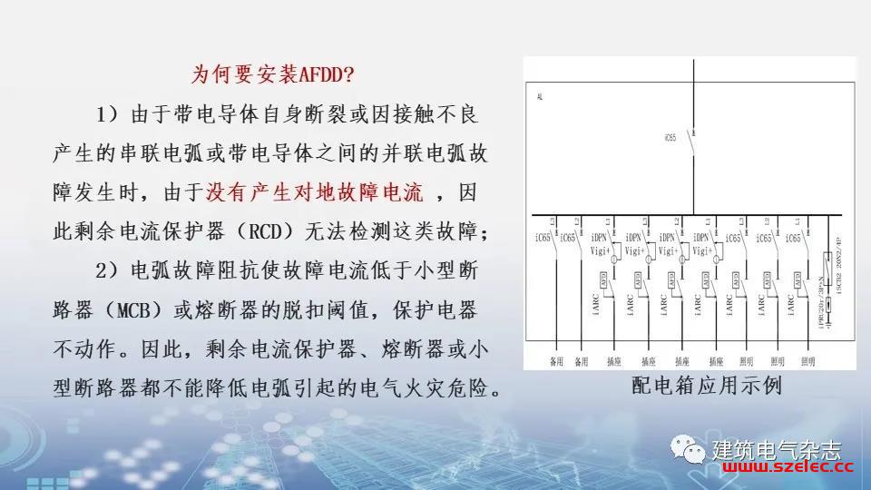关于GB 51348-2019 在上海地区的实施及相关措施要求 第26张