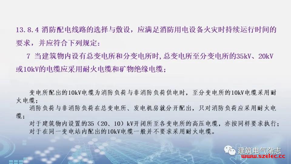 关于GB 51348-2019 在上海地区的实施及相关措施要求 第35张