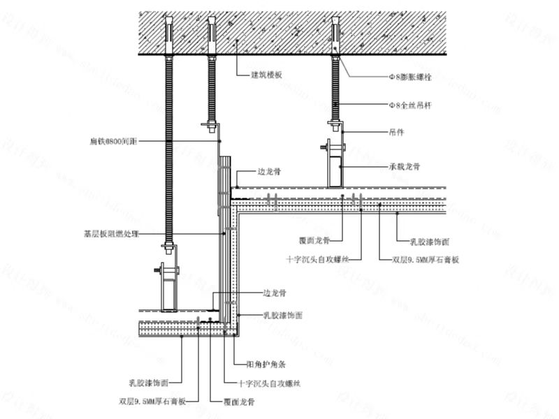 吊顶内部构造 第2张