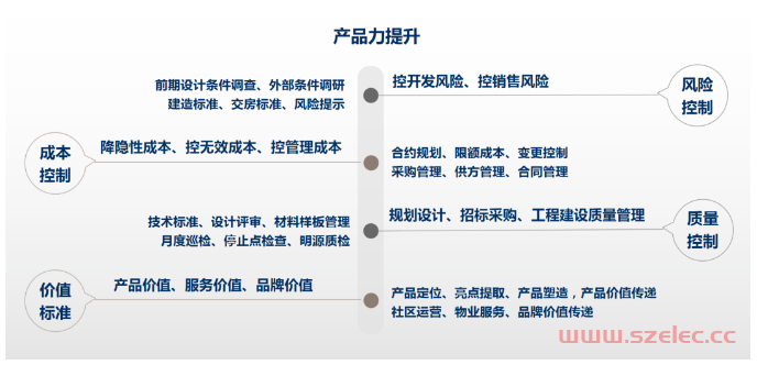 甲方设计是个怎么样的存在？ 第1张