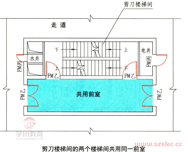 带你认识防排烟系统经常出现的21个专业术语！ 第4张