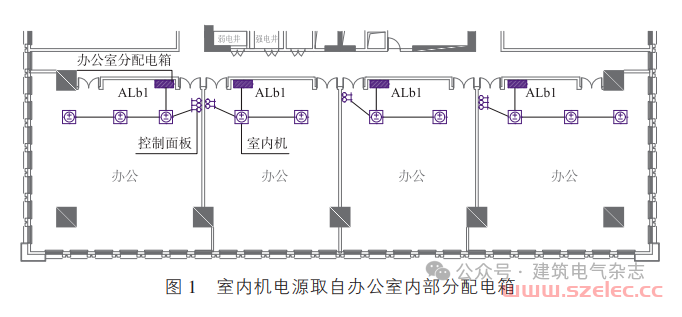 龚广明，等：多联机空调系统电气设计常见问题探讨 第4张