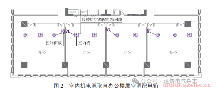 龚广明，等：多联机空调系统电气设计常见问题探讨 第5张