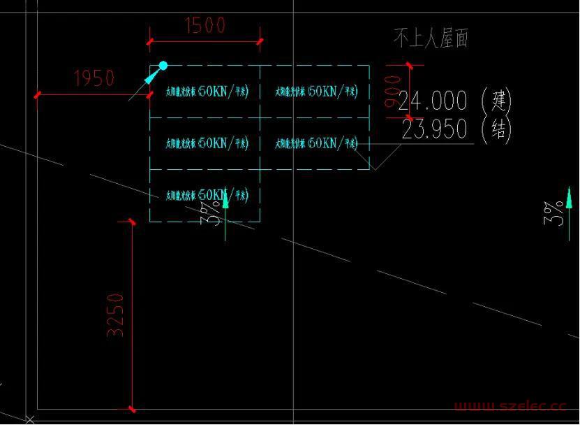 详解电气相关《建筑节能与可再生能源利用通用规范》GB55015-2021 第4张