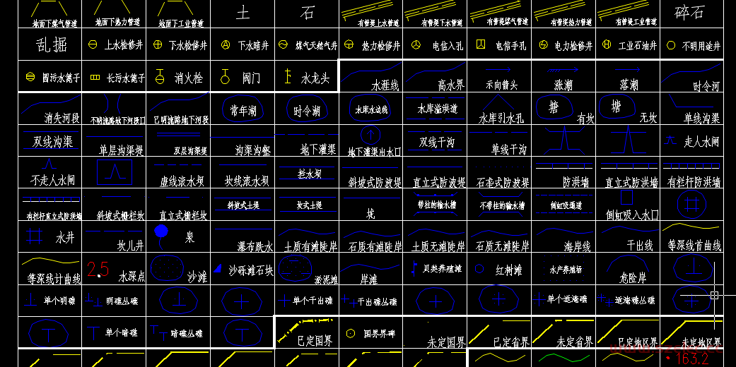 地形图符号大全 第1张