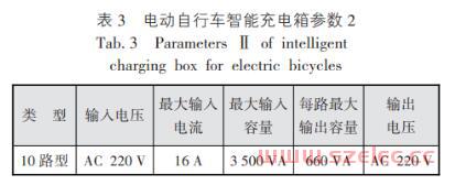 2023.6|程威:电动自行车充电系统负荷计算与开关、导体选型要点  第6张