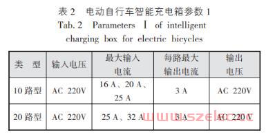 2023.6|程威:电动自行车充电系统负荷计算与开关、导体选型要点  第5张