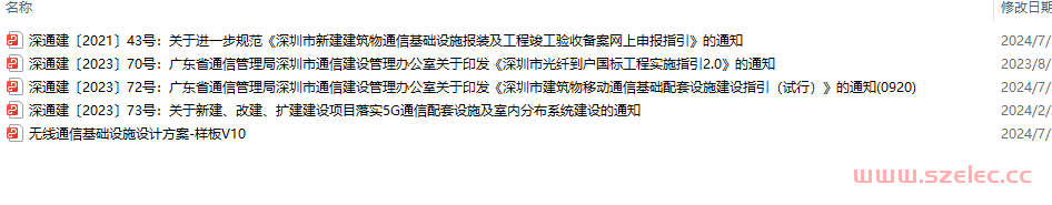 深圳通信管理管理局无线通信及光纤到户规定2024合集