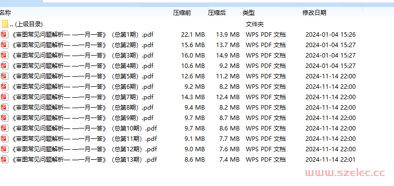 《审图常见问题解析— —一月一答》（总第1~13期）北京