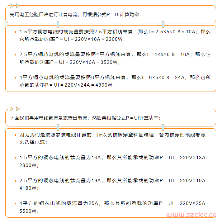 1.5、2.5、4.0平方的电线各能承受多少千瓦的功率？ 第2张