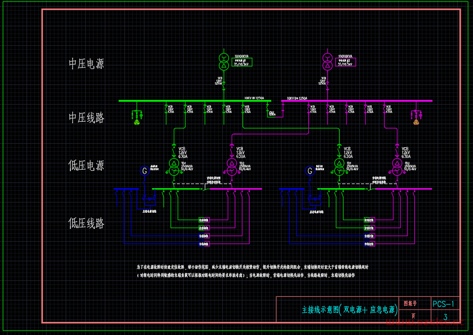 S1_施耐德万高PCS-LV汇总上图指南20240619